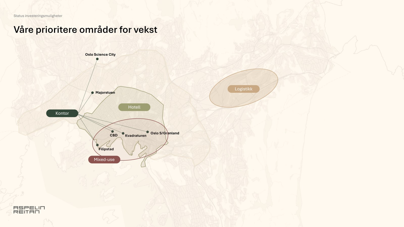 Våre prioriterte områder for vekst