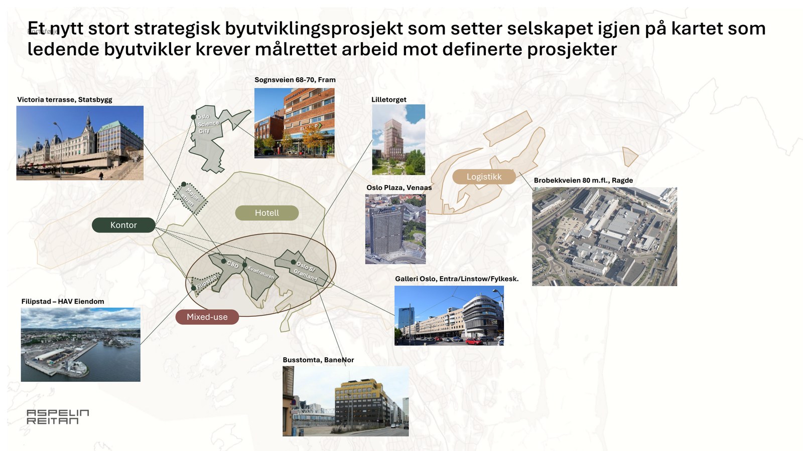 Et nytt stort strategisk byutviklingsprosjekt krever målrettet arbeid mot definerte prosjekter